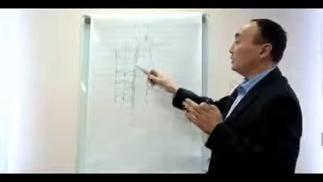 Самоучитель долголетия Варикоз смотреть онлайн