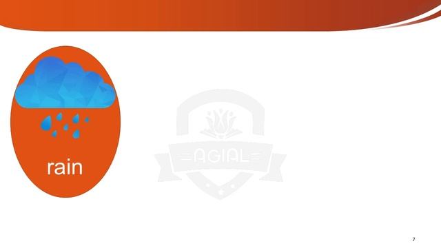 Primary 1 - English -Connect plus - Unit 6 - Lesson 5 смотреть онлайн