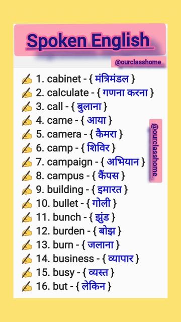 रोज बोले जाने वाले शब्द।। word meaning practice।। spoken english।। learn english।। #shorts смотреть онлайн