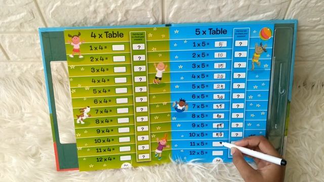 Let's Learn Times Tables! Pull The Tab To Reveal The Answers  Key Stage 2