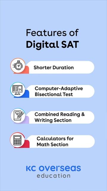 SAT goes Digital from 2023 смотреть онлайн