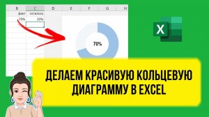 Делаем красивую кольцевую диаграмму в Excel с подписью в середине. Урок для начинающих