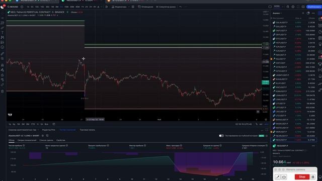 Alasima BOT - пример торговли смотреть онлайн
