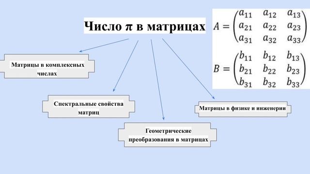 Теория струн