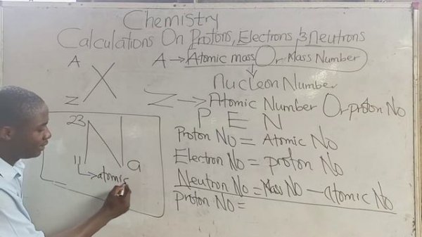 2025 Jamb Revision questions in chemistry tutorial For Proton, Electron and Neutron Determination