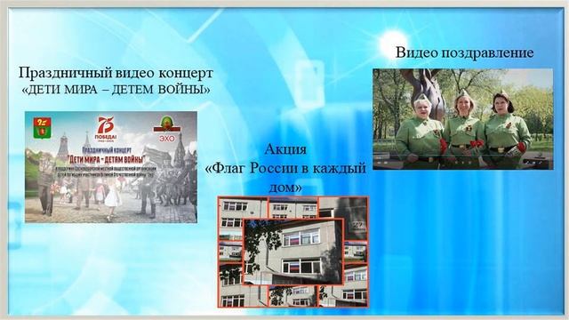 Дистанционное обучение в ДОУ смотреть онлайн