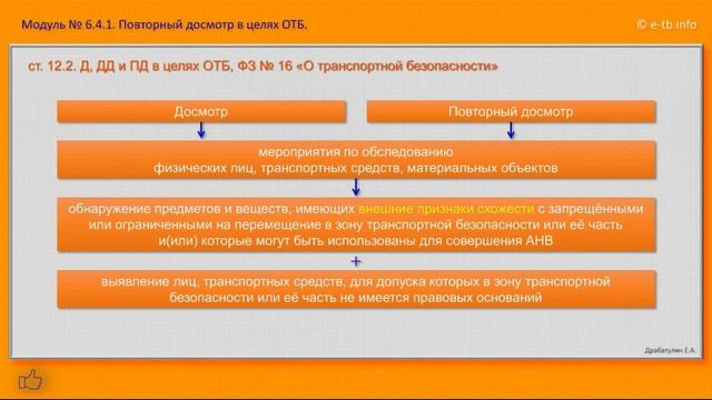 М6 ч4.1 Повторный досмотр в целях ОТБ. смотреть онлайн