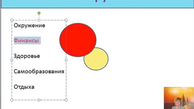 Колесо жизненного баланса. Сила окружения смотреть онлайн