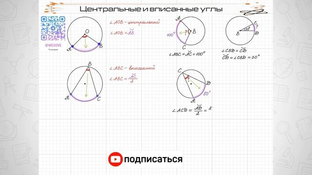 Центральные и вписанные углы смотреть онлайн