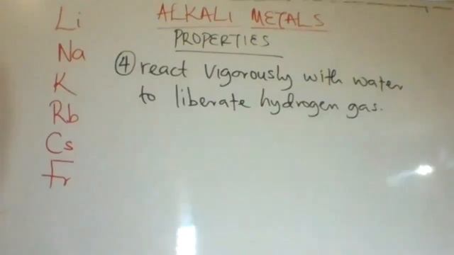 ALKALI METALS смотреть онлайн