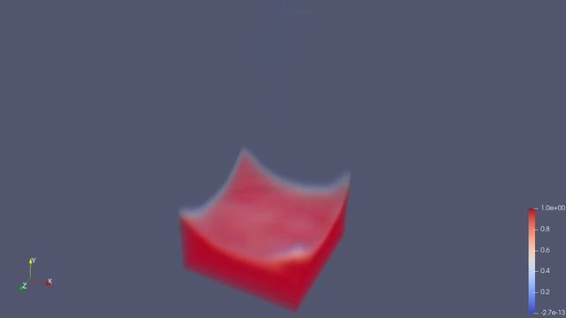 OpenFoam+Paraview падение объекта в жидкость 3D смотреть онлайн
