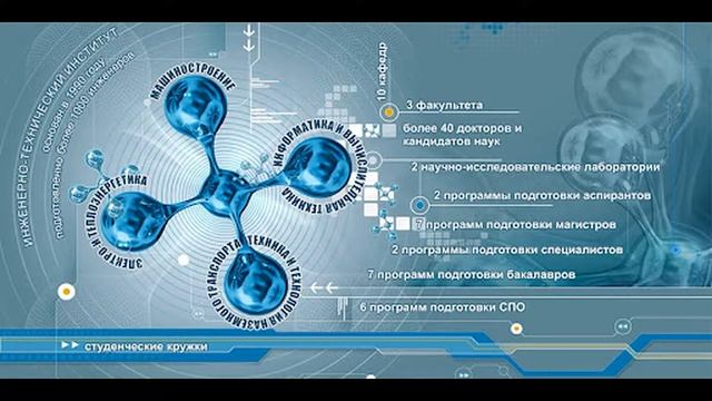 Видеоролик Приднестровский инженерно технический институт Киршул Евгений школа 8 г Рыбница ноябрь смотреть онлайн
