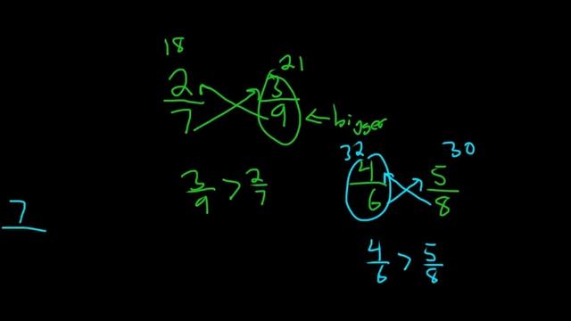 How to Determine which Fraction is Bigger смотреть онлайн