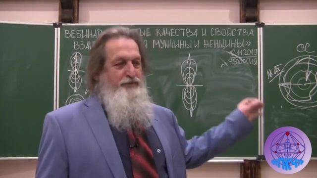 СЕРДЦЕ ОТВЕЧАЕТ ЗА СВЯЗИ И СОЗДАЁТ ПАУТИНУ ЖИЗНИ Платформа Космического Человека смотреть онлайн