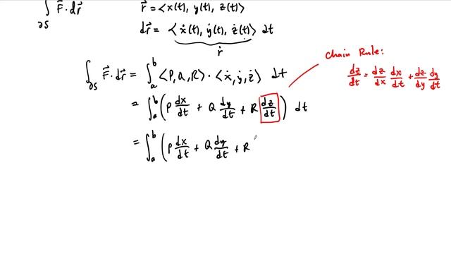 Stokes' Theorem: Proof Of A Special Case
