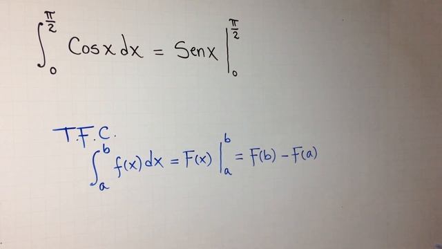 INTEGRAL DEFINIDA - Ejercicio 12 смотреть онлайн