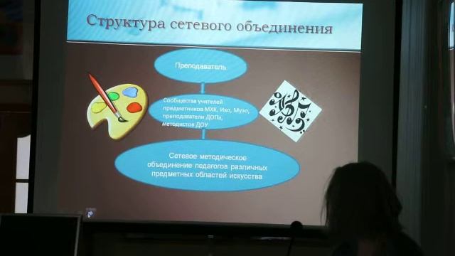 04. XXII Ежегодный педагогический форум "Мастерская Б.М. Неменского", 2 ноября смотреть онлайн