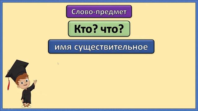 03.-2. русский язык смотреть онлайн