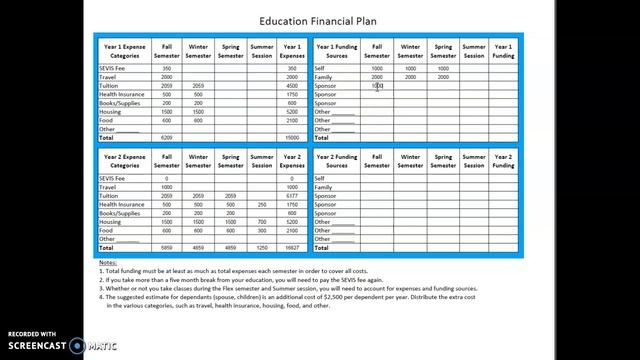 Education Financial Plan PDF Template смотреть онлайн