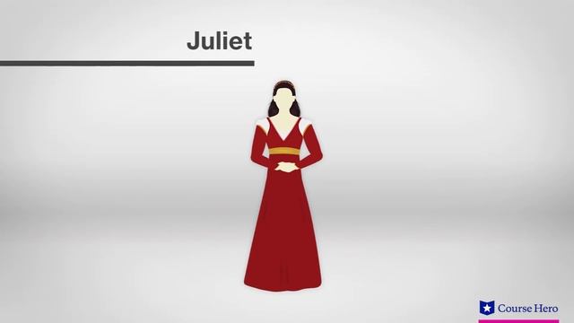 Romeo And Juliet By William Shakespeare | Act 5, Scene 1 Summary & Analysis