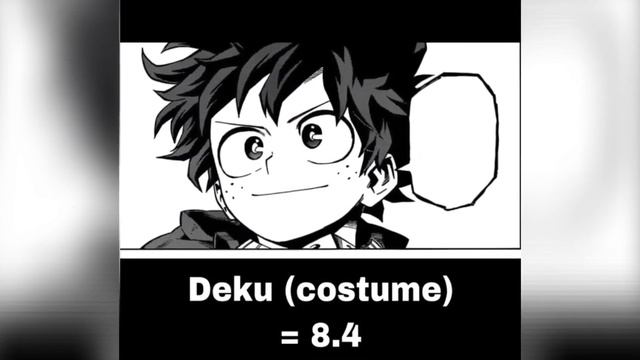 Deku vs Shigaraki - Power Levels Over the Years [Manga,Anime & Movies] смотреть онлайн