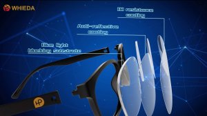 🔴 WHIEDA | BLUE LIGHT BLOCK GLASSES ANIONS