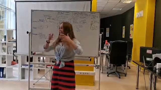 Отзыв от Марины про Стратегическую сессию с Андреем Гусаровым смотреть онлайн