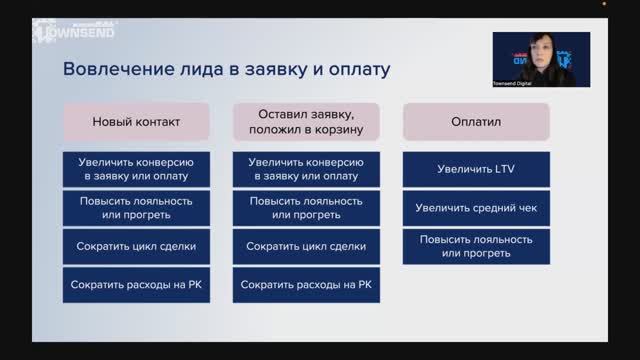 Как Телеграм и WhatsApp помогут вам увеличить выручку в 2024 году смотреть онлайн