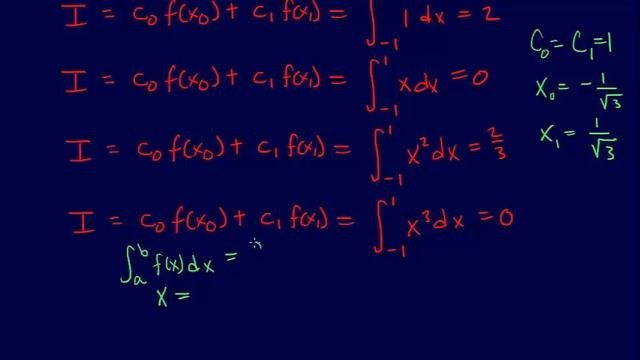 6.2.7-Numerical Integration: Gauss Quadrature Part 2 смотреть онлайн