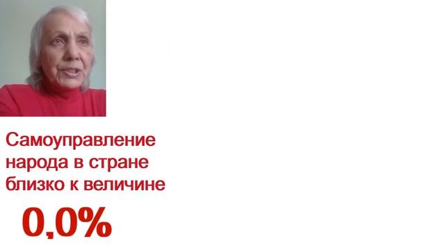 Местное самоуправление в Конституции России смотреть онлайн