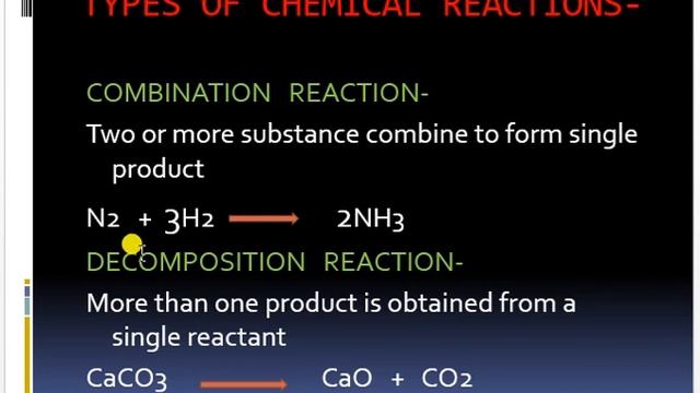 Chemical substance and processes смотреть онлайн