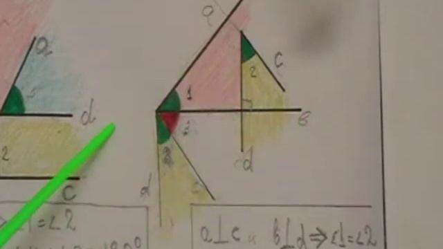Обучение Геометрии материал 7 класса Ученик 9класса
