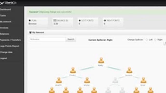 Libertagia   Кратко о маркетинге  Классика + Бинар