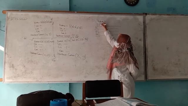 video 1 Koordinat Kutub dan Koordinat Cartesius смотреть онлайн