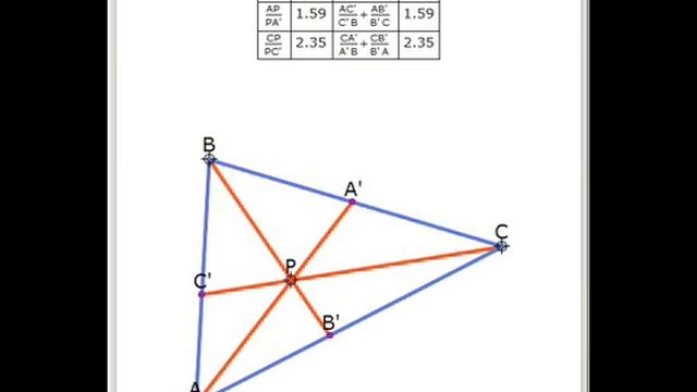 Van Aubel's Theorem for Triangles смотреть онлайн