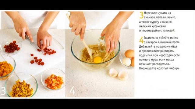 Кулинар-Кекс с цукатами смотреть онлайн