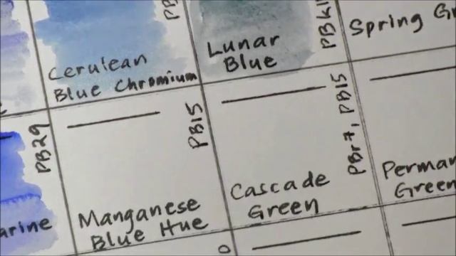 Daniel Smith Watercolor Dot Charts (Blues and Greens, Part 2) - Swatches and Pigment Info смотреть онлайн