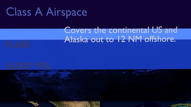 Class A Airspace смотреть онлайн
