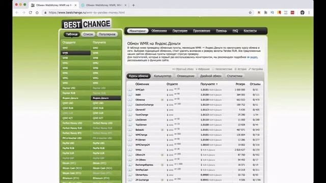 Отличный обменник BestChang. Vtyz. веб мани на яндекс деньги. смотреть онлайн