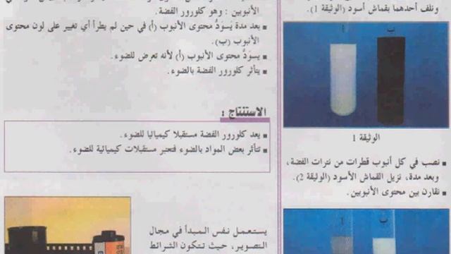 مستقبلات الضوء 2/6 - حصص الدعم بالمحمدية ب 100 درهم للشهر 0653554628