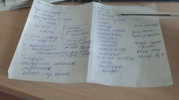 Подготовка к рабочей неделе. 📃Составление меню и список продуктов. 🛒Закупка продуктов на неделю.