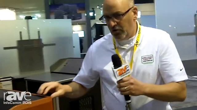 InfoComm 2015: Audio Visual Furniture Exhibits PDX21 Interactive Podium смотреть онлайн