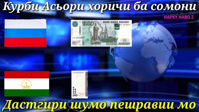 Срочно! Курби Асъор баройи имруз 01.07.2022 Курс валют в Таджикистане на сегодня Курсы USD/RUB/TJS смотреть онлайн