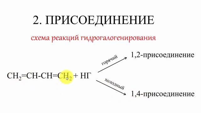 Алкадиены. Химические свойства. Все 12 реакций ЕГЭ. смотреть онлайн