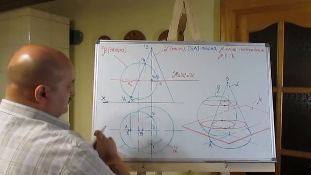 Лекція 8.  Частина III