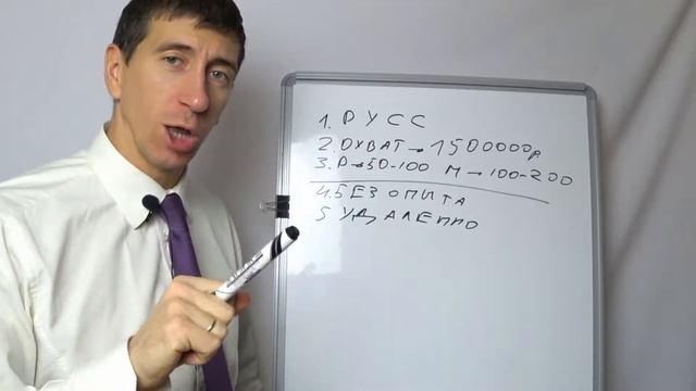ШколаОбучения1С.РФ смотреть онлайн
