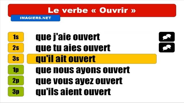 Узнать французский = Ouvrir = Subjonctif Passé смотреть онлайн