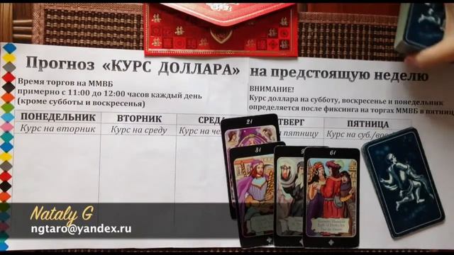 Прогноз КУРС ДОЛЛАРА на неделю 10-12 мая 2017 смотреть онлайн