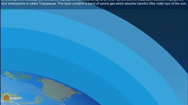 AIR COMPOSITION AND STRUCTURE OF THE ATMOSPHERE смотреть онлайн