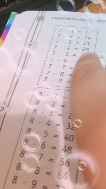 Таблица умножение на 7